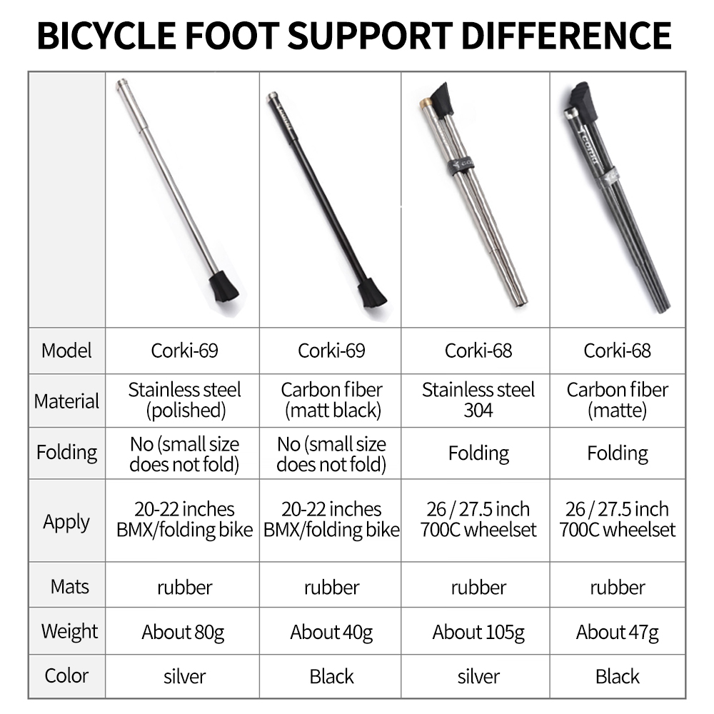 خفيفة الوزن من ألياف الكربون M - مراجعة Bicycle Kickstand وسعره