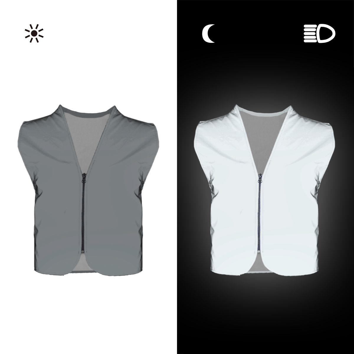 سترة سالزمان العاكسة سترة أمان - مراجعة Cycling Hi Vis Gear وسعره