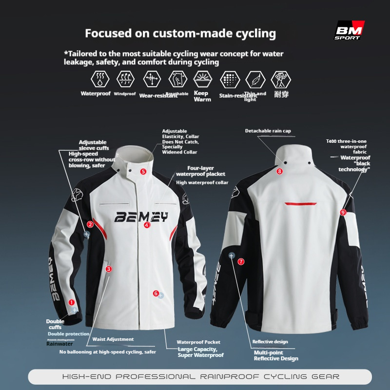 معطف واق من المطر للدراجات الن - مراجعة Cycling Gear Men وسعره
